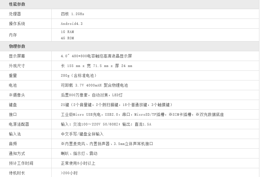 INFOK X-3093數(shù)據(jù)采集器